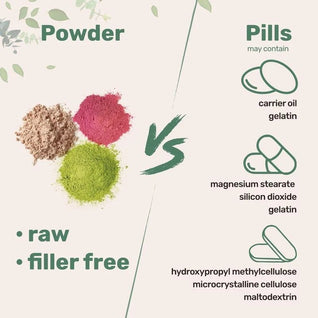 Purevia® Hyaluronic Acid Powder