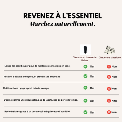 Chaussures chaussettes DSIMA™