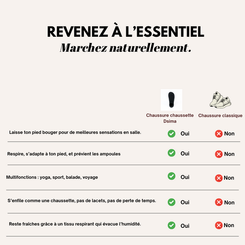 Chaussures chaussettes DSIMA™