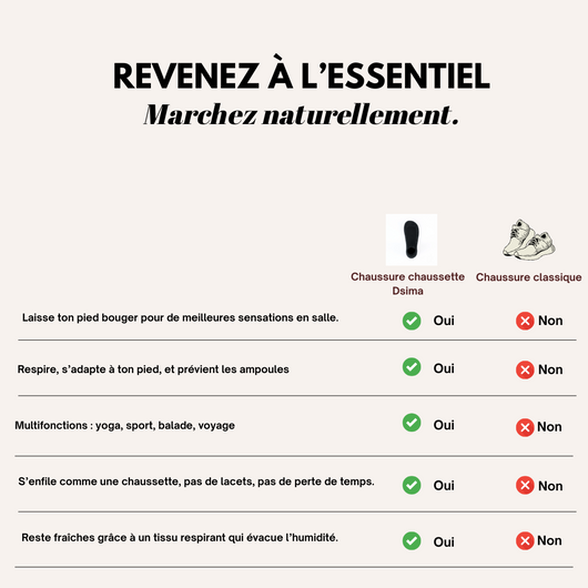 Chaussures chaussettes DSIMA™