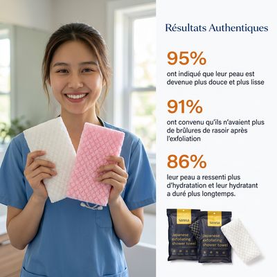 Serviette Exfoliante Japonaise | Peau Douce & Radieuse