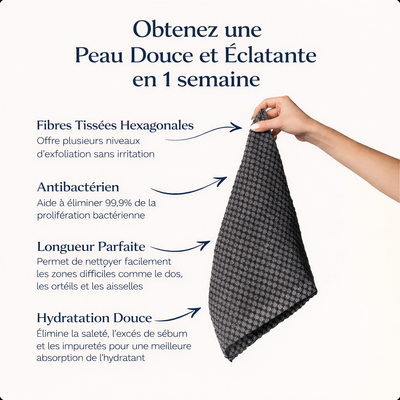 Serviette Exfoliante Japonaise | Peau Douce & Radieuse