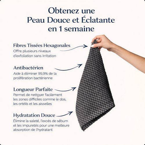 Serviette Exfoliante Japonaise | Peau Douce & Radieuse