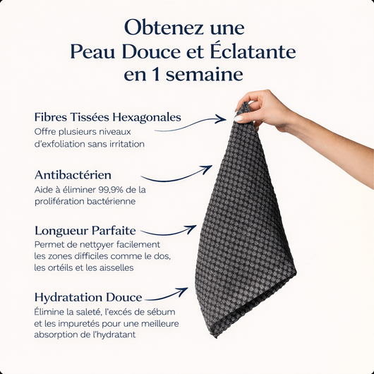 Serviette Exfoliante Japonaise | Peau Douce & Radieuse